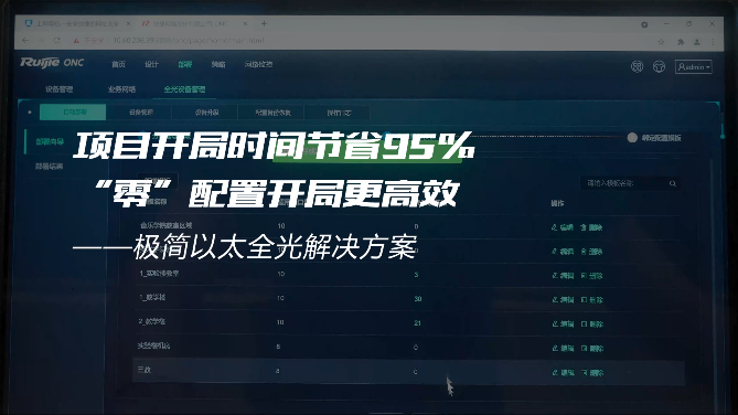交换-极简光轻化工案例-项目开局时间节省百分之95 “零”配置开局更高效